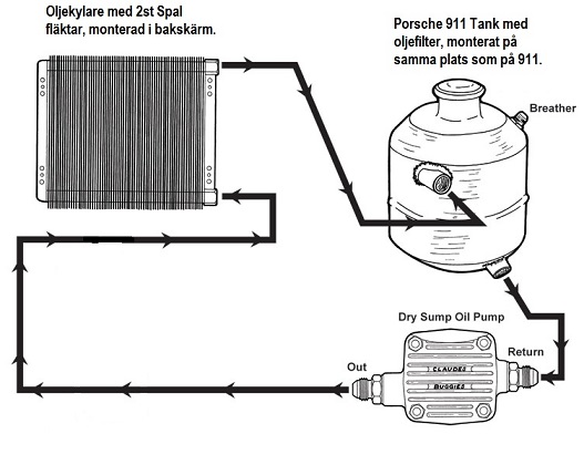 Torrsump - Kopia.jpg, 56.59 kb, 527 x 420