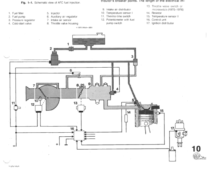 Injection system.PNG, 115.7 kb, 716 x 592