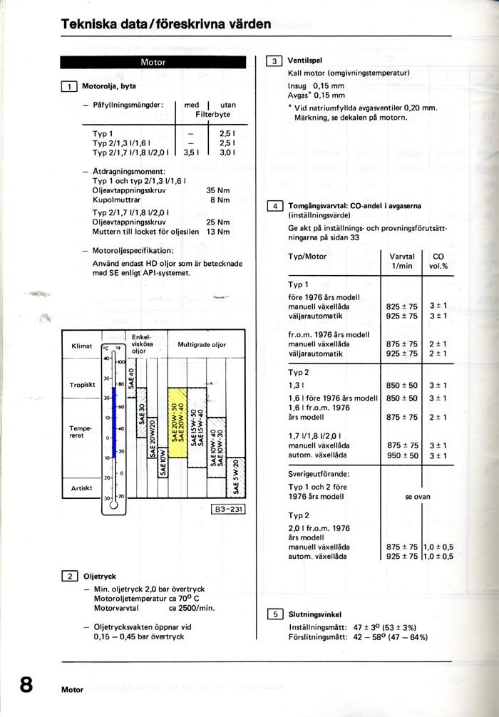 20W50.jpg, 131.13 kb, 700 x 1006