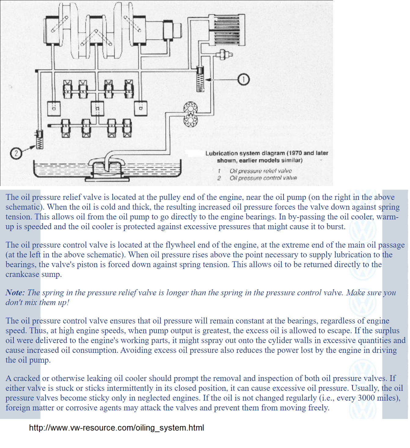 Pressure control and relief.png, 833.77 kb, 1342 x 1464