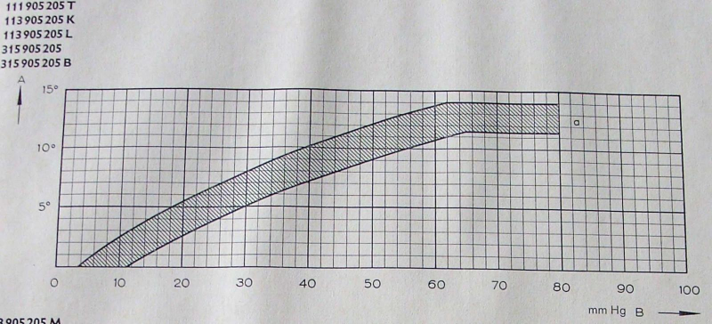 Graf113905205K.png, 456.3 kb, 800 x 364