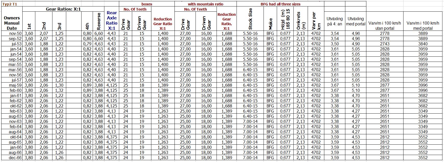 Skärmklipp.JPG, 395.39 kb, 1710 x 626