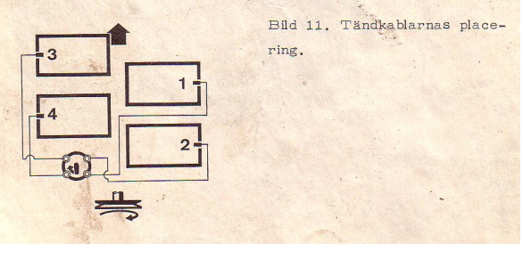 Tändkablar.png, 311.6 kb, 586 x 291