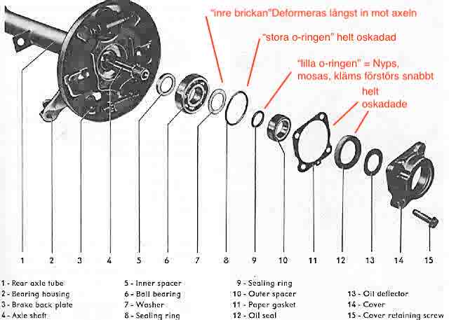 typ1_rear_axle_seal annotated.jpg, 23.32 kb, 640 x 457