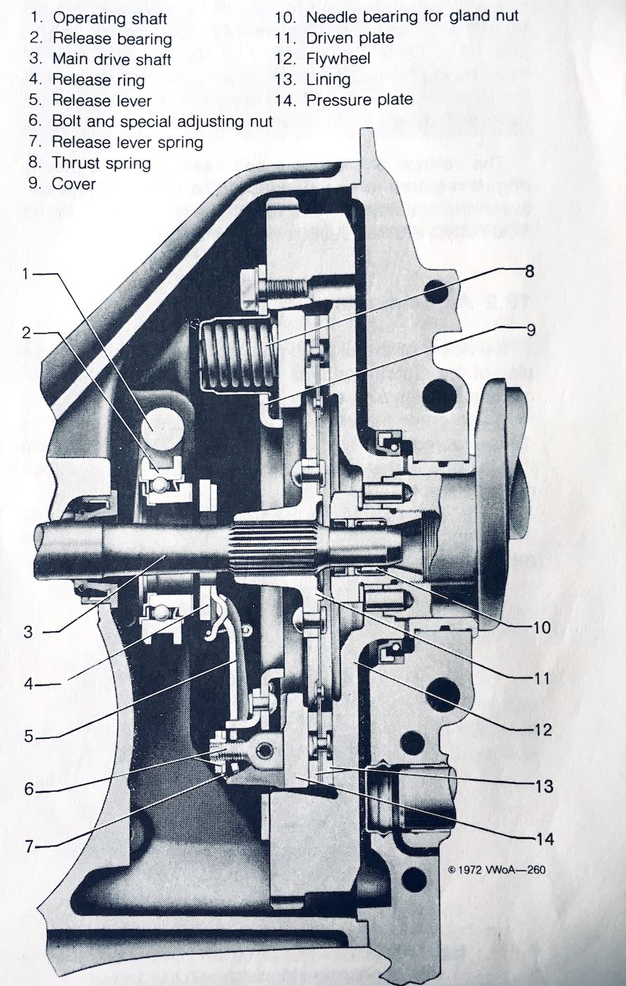 clutch cutaway left SML.jpg, 257.22 kb, 889 x 1400