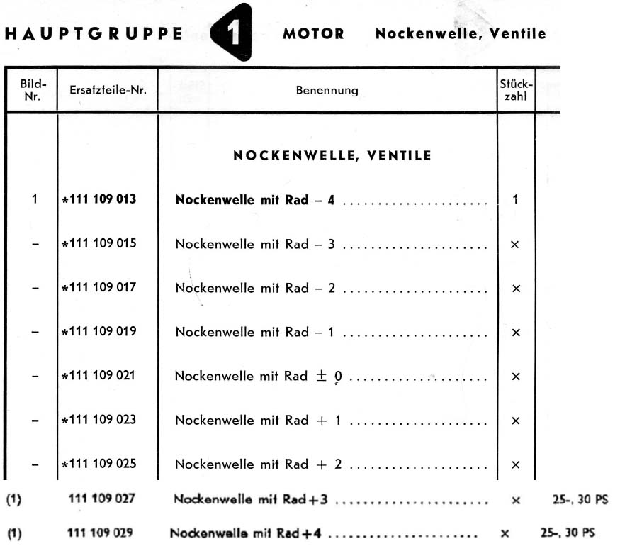 Kamaxlar_25-30.jpg, 82.43 kb, 875 x 777