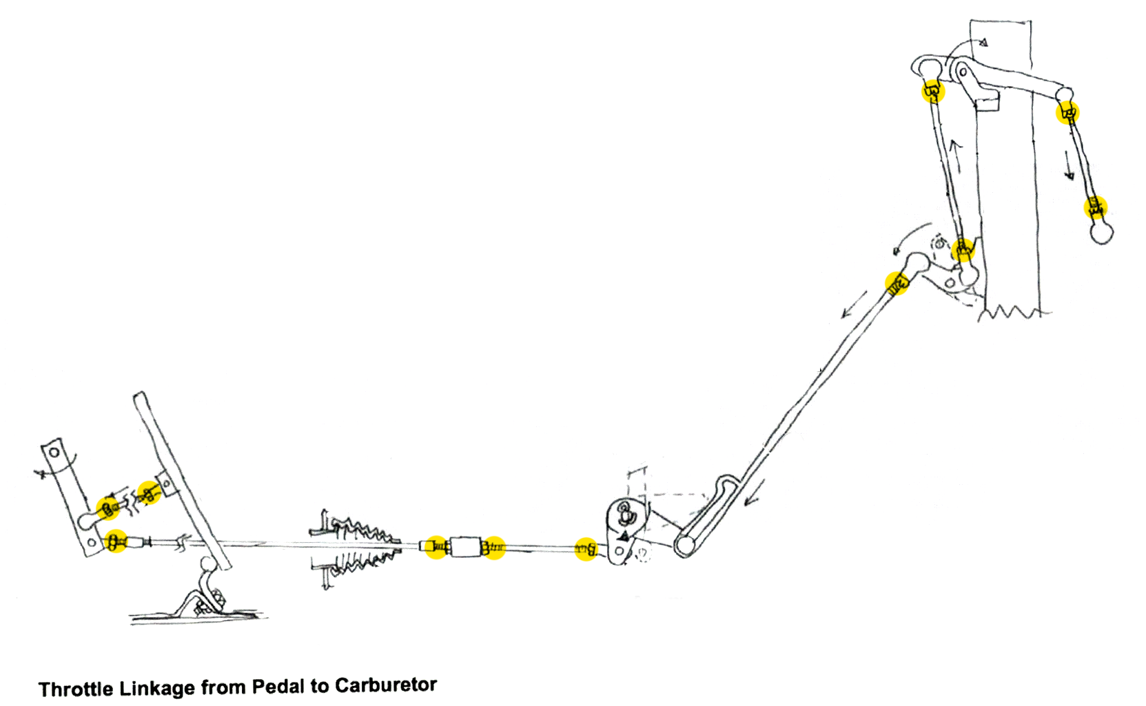 Throttle lever.png, 216.15 kb, 1663 x 1025