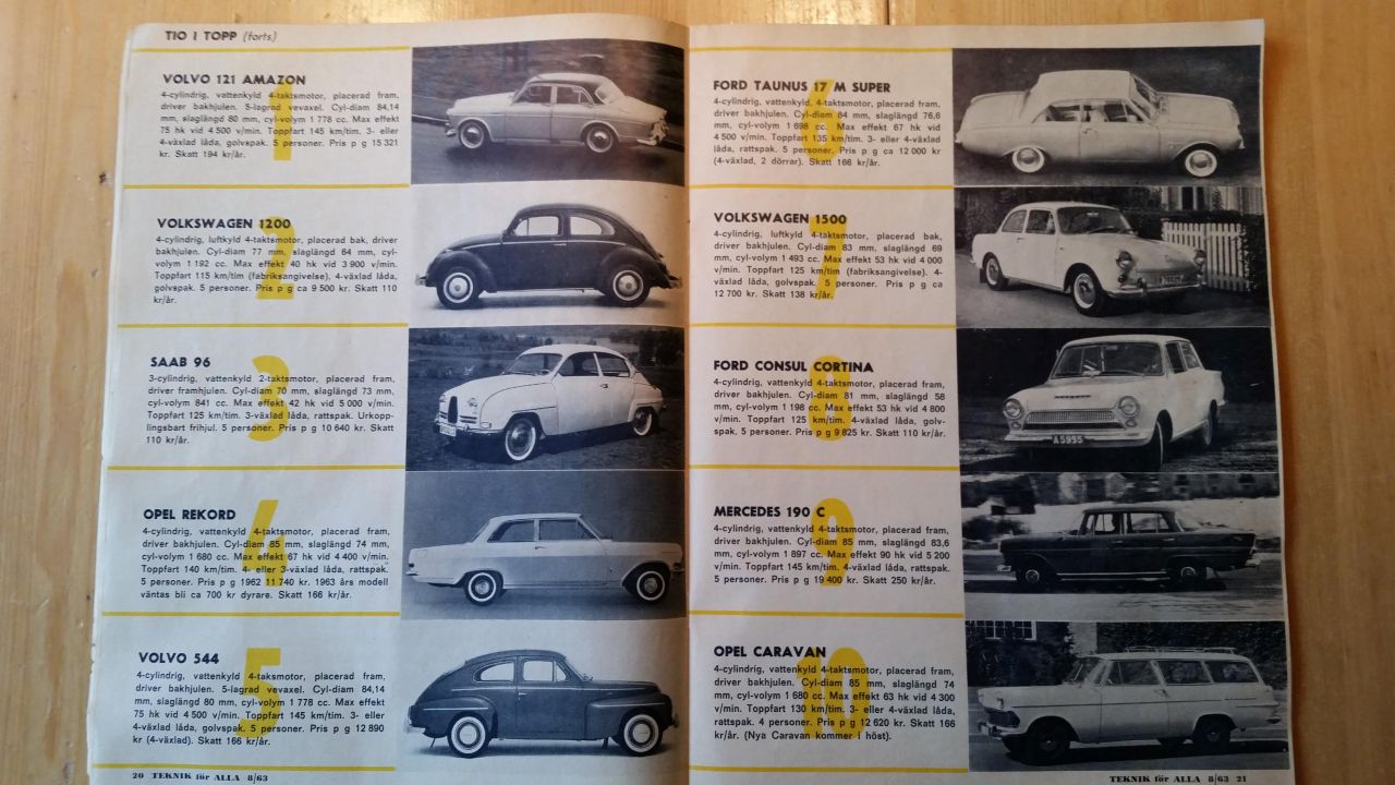 1963-2.jpg, 155.56 kb, 1280 x 720